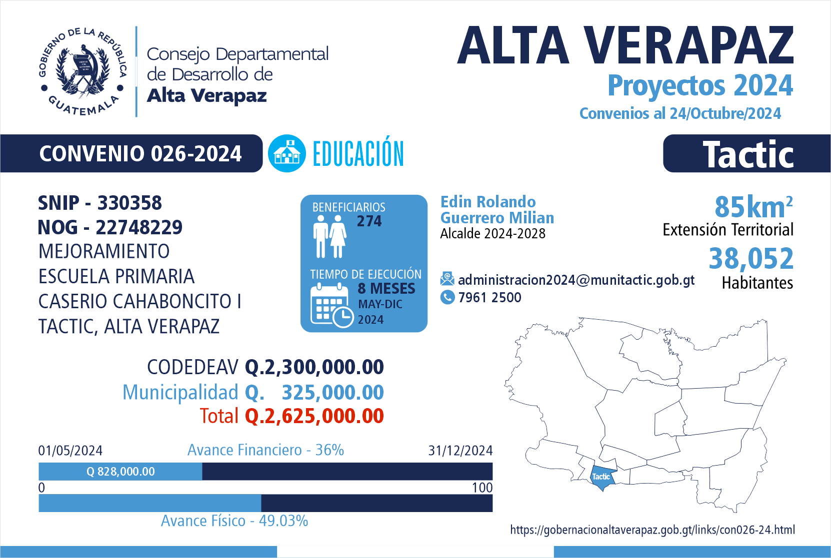 Gobernación Departamental de Alta Verapaz