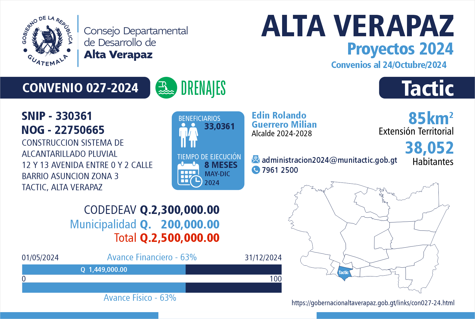 Gobernación Departamental de Alta Verapaz