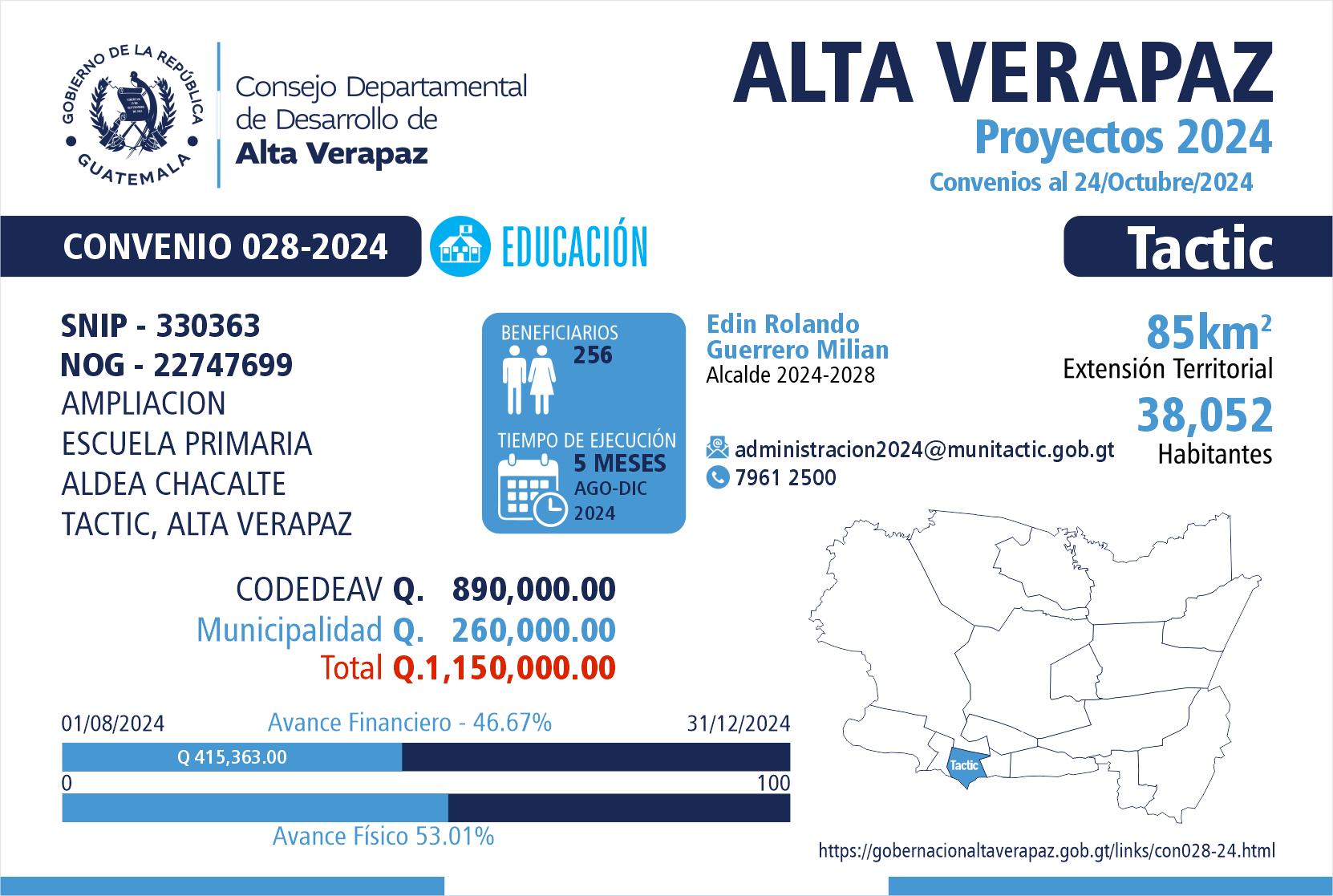 Gobernación Departamental de Alta Verapaz