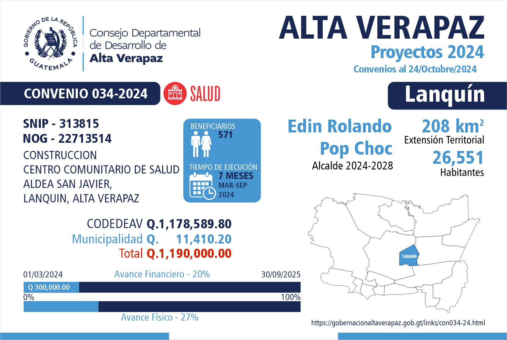 Gobernación Departamental de Alta Verapaz