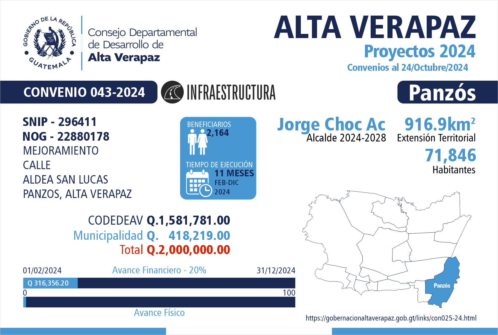 Gobernación Departamental de Alta Verapaz