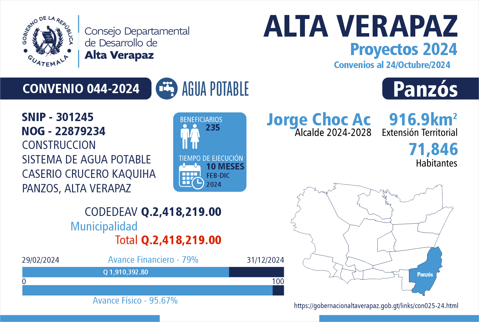 Gobernación Departamental de Alta Verapaz