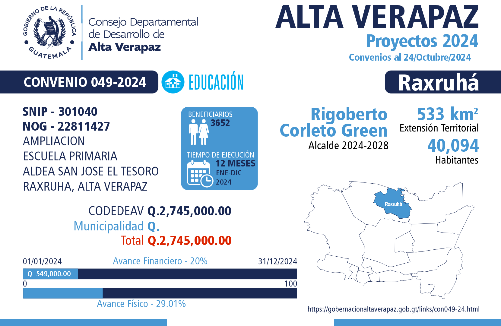 Gobernación Departamental de Alta Verapaz