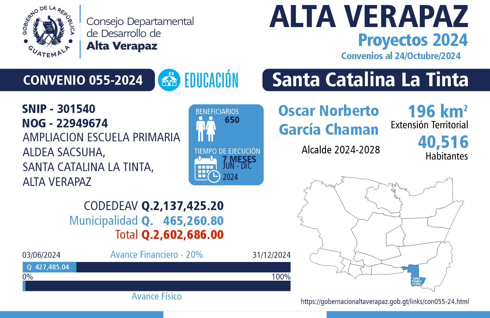 Gobernación Departamental de Alta Verapaz