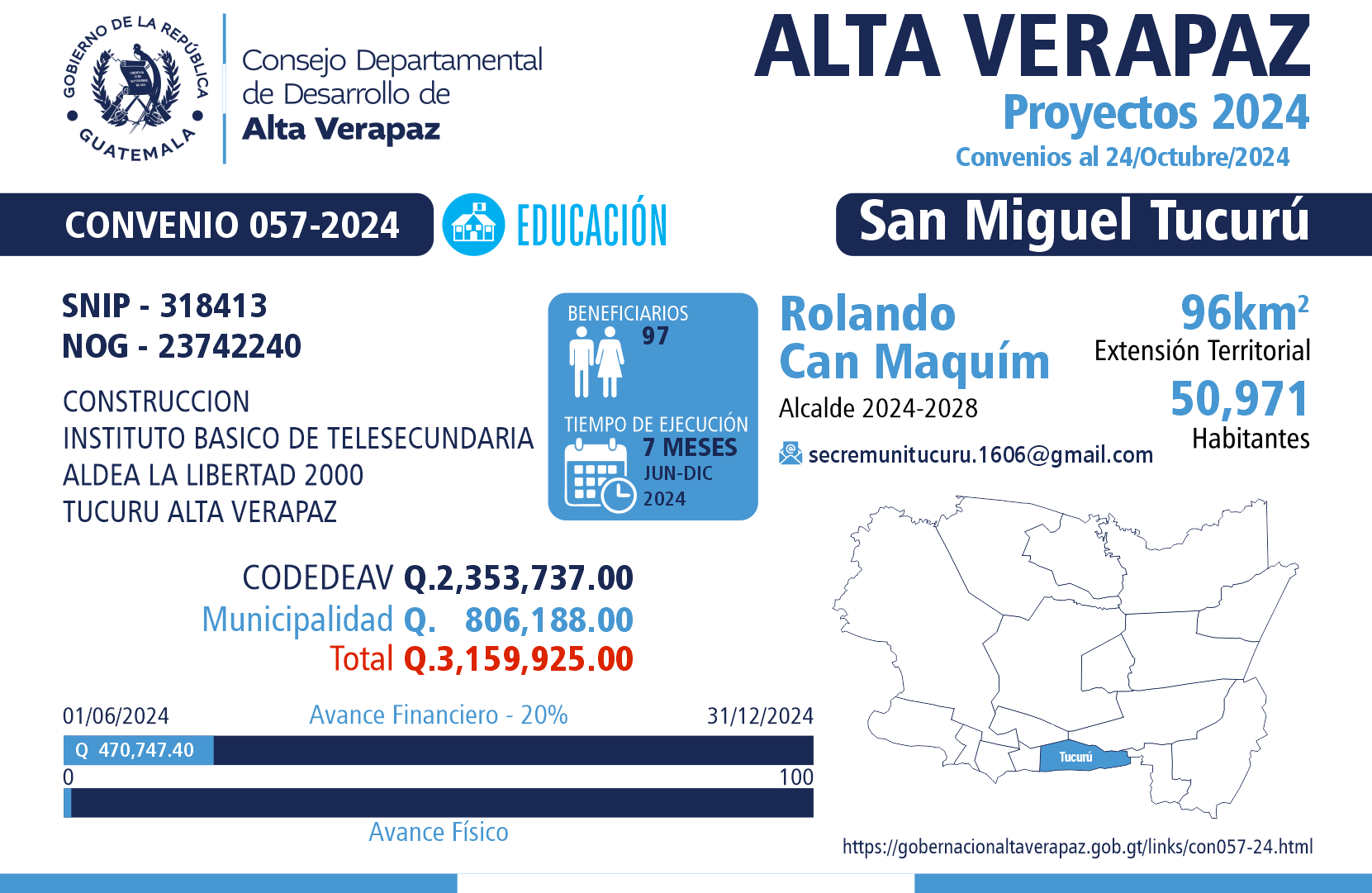 Gobernación Departamental de Alta Verapaz