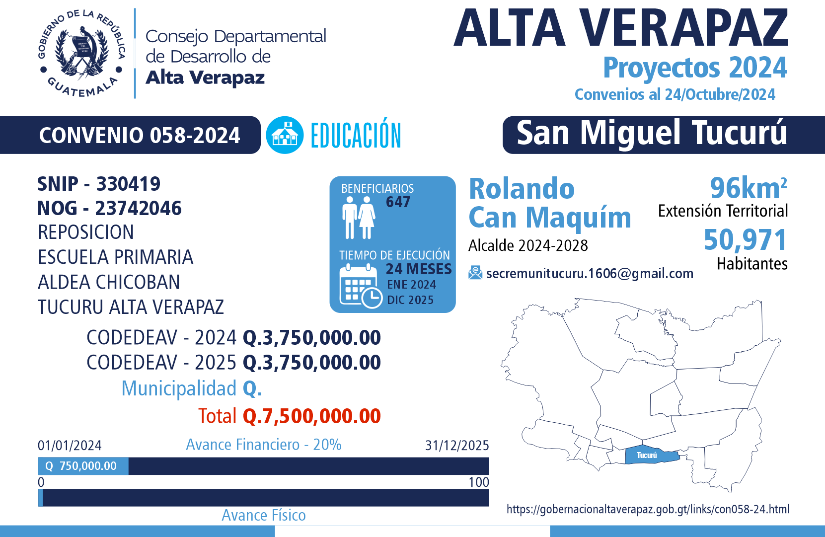 Gobernación Departamental de Alta Verapaz