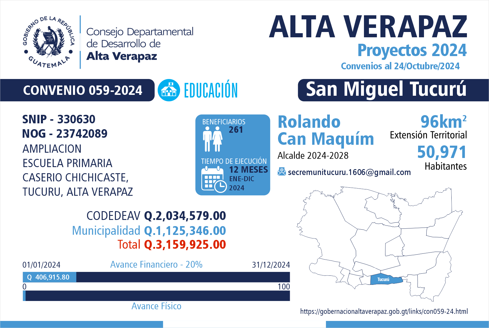 Gobernación Departamental de Alta Verapaz