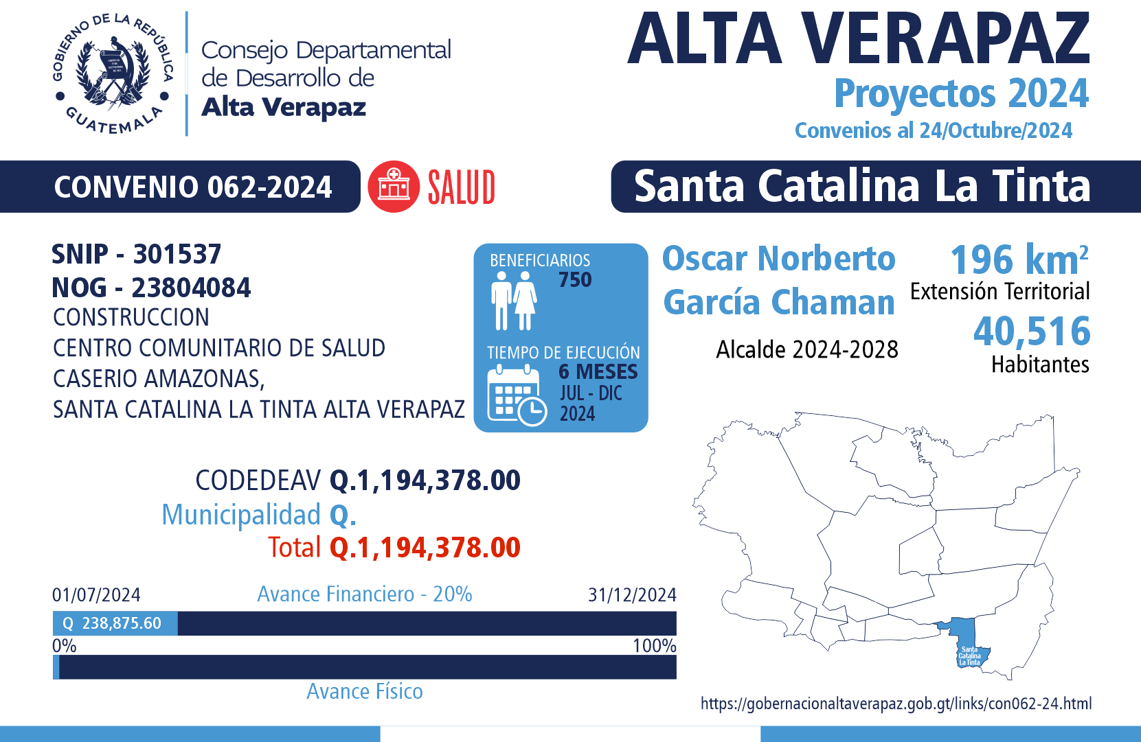 Gobernación Departamental de Alta Verapaz